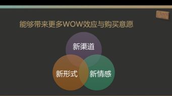 德芙父親節情感營銷策劃 以“醇厚父愛，絲滑表達”重塑品牌溫度